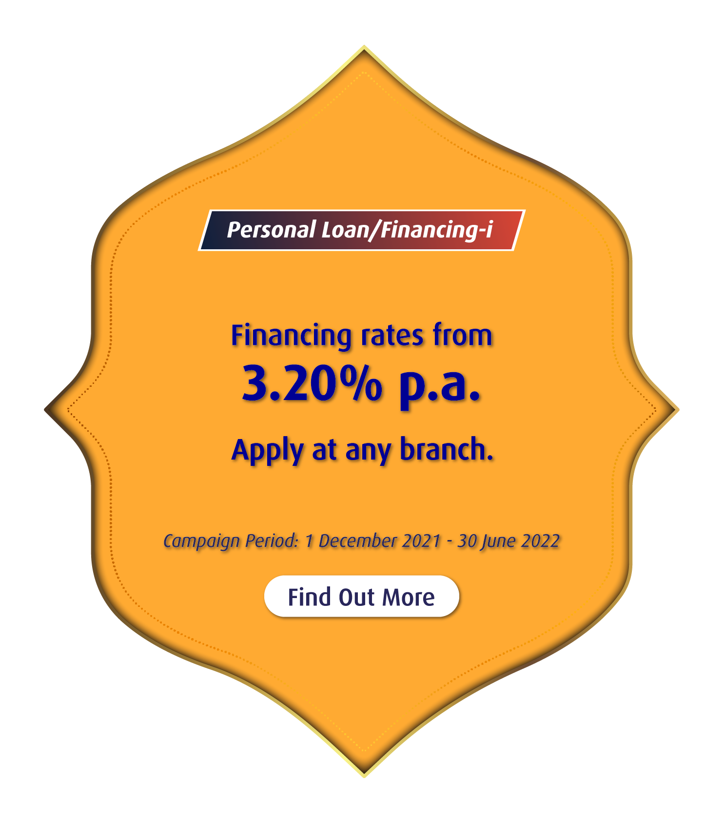 Financing rates from 3.20% p.a.